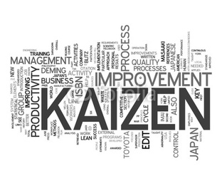 kaizen continuous improvement 