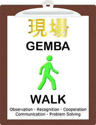 gemba walk