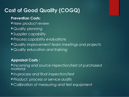 The Cost Of Good Quality